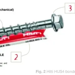 Kotwa Hilti M16 - Jak wybrać najlepsze mocowanie do betonu?